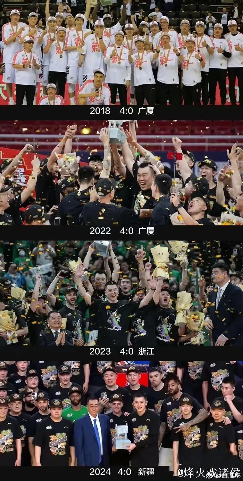 辽篮击败卫冕冠军彰显顽强斗志