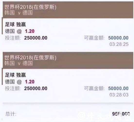 世界杯买球平台靠谱吗？用户评价