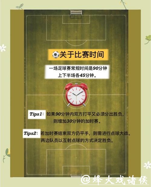 新手指南：如何参与世界杯比赛预测
